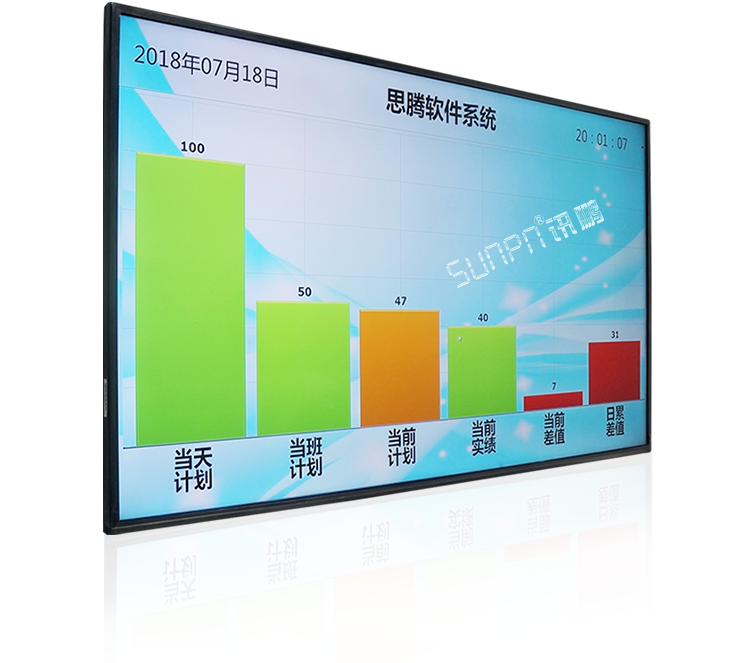車間目視化LCD電子看板實拍