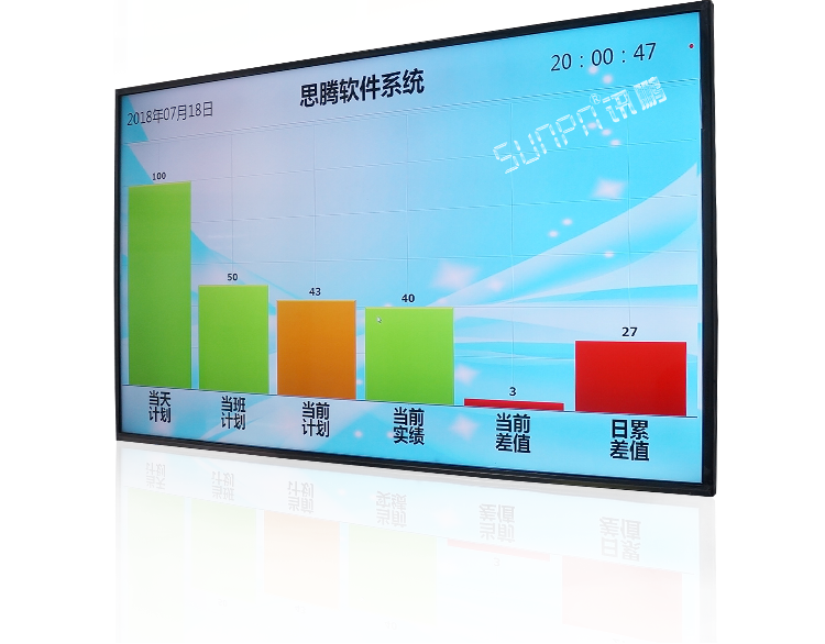 車間目視化LCD電子看板顯示端