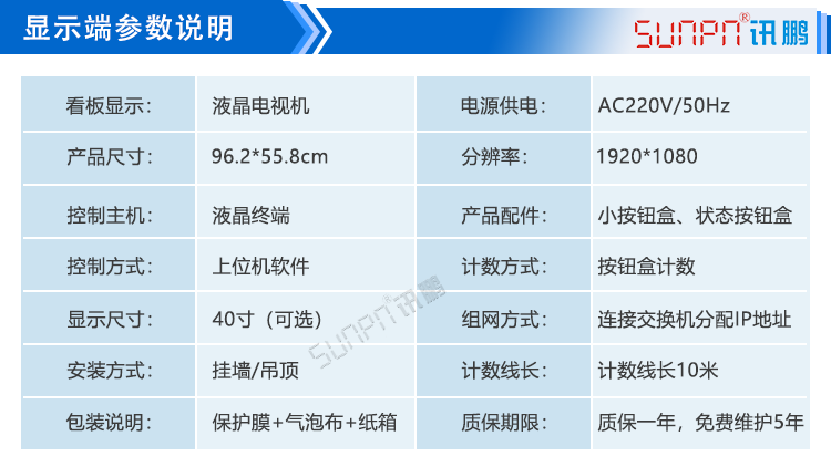 車間目視化LCD電子看板顯示端參數
