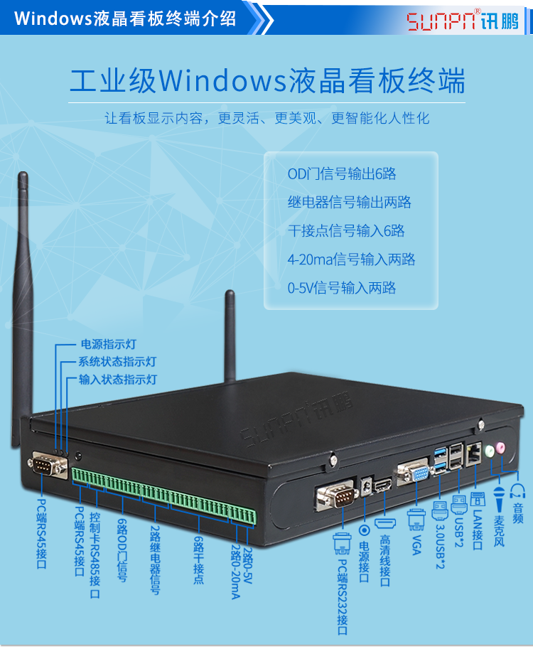 車間目視化LCD電子看板終端