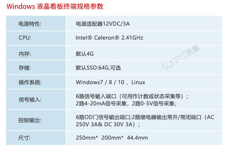 車間目視化LCD電子看板終端參數