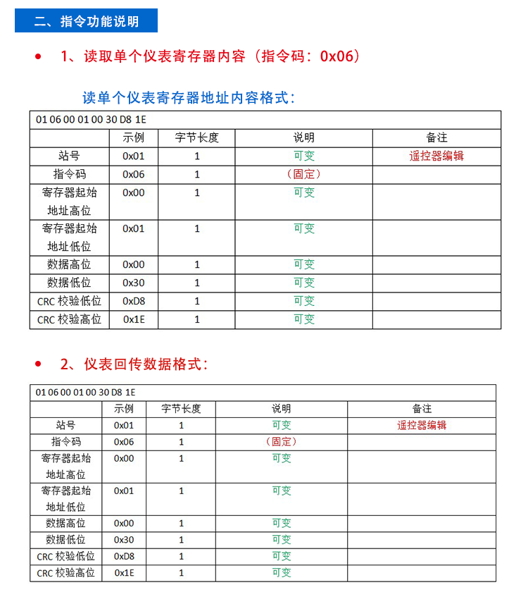 充電樁充電進度通訊屏協議