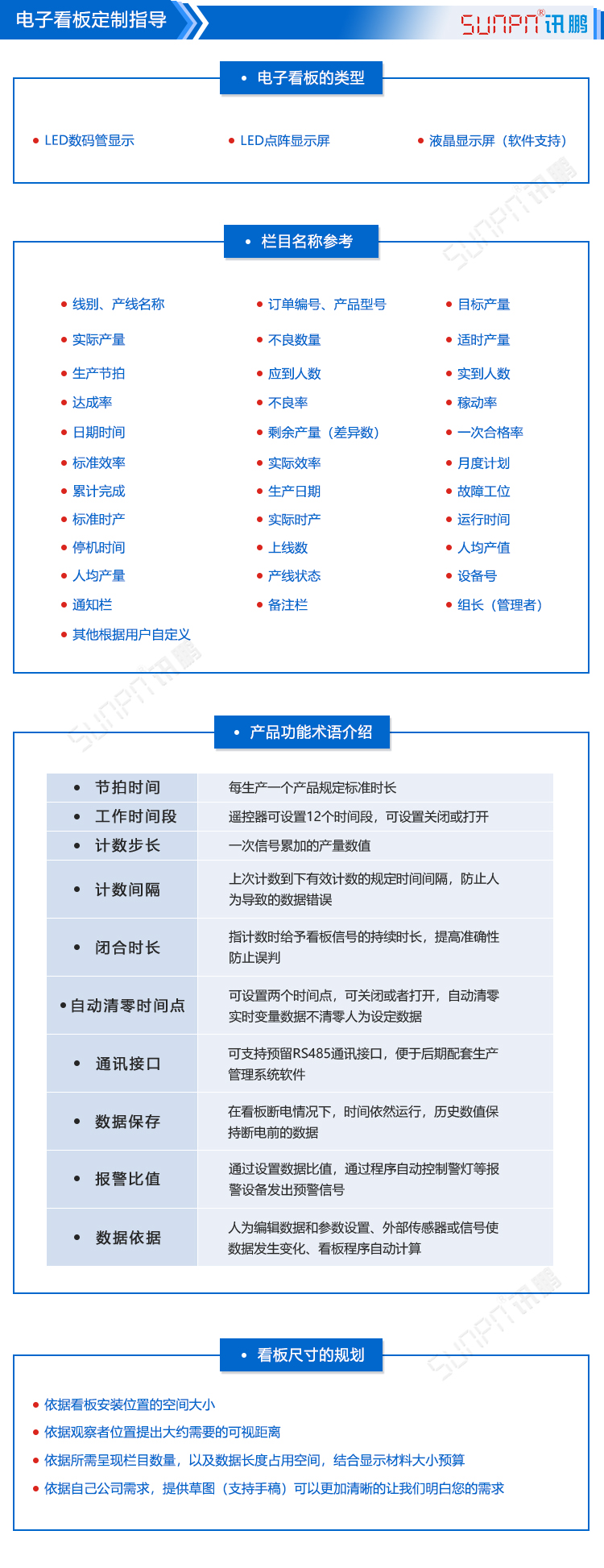 生產管理電子看板定制
