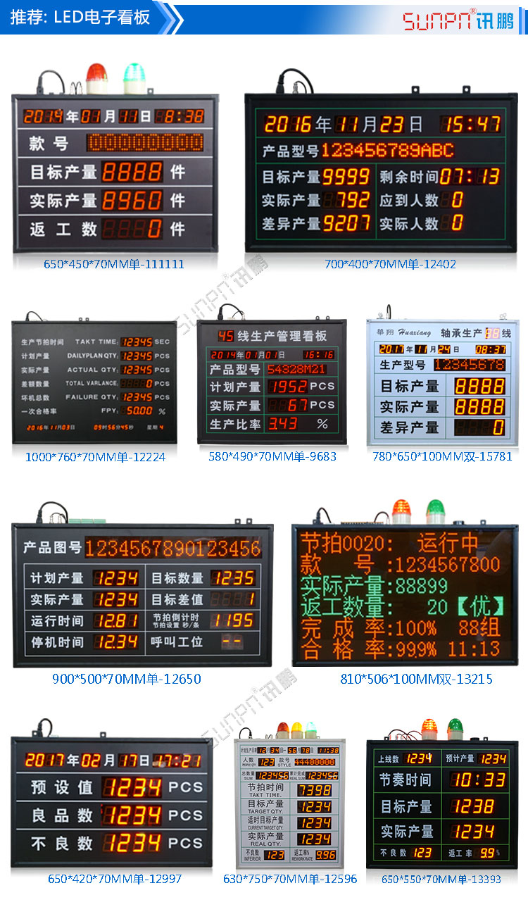 生產管理電子看板推薦