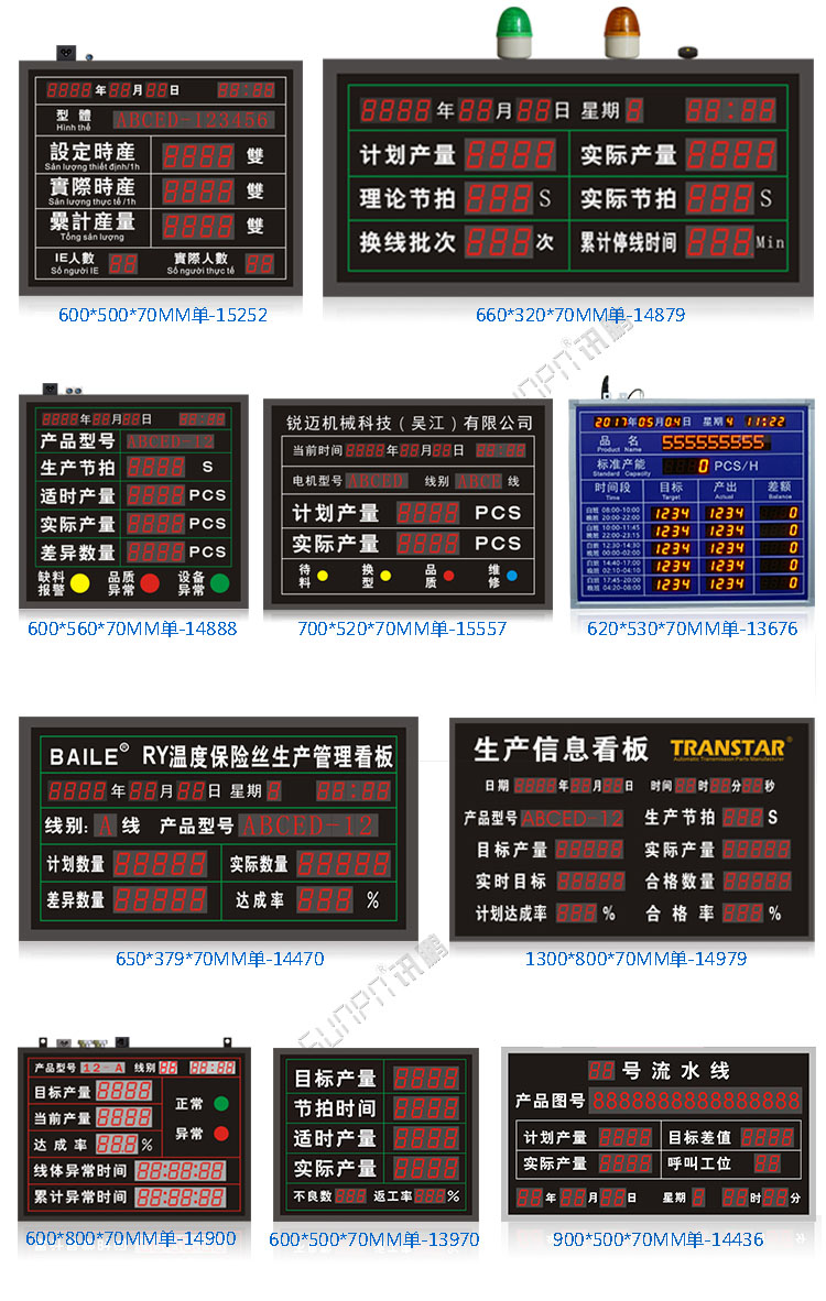 生產管理電子看板推薦