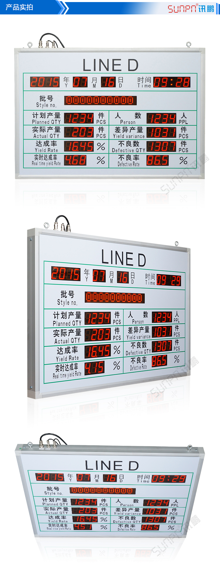 生產管理電子看板實拍