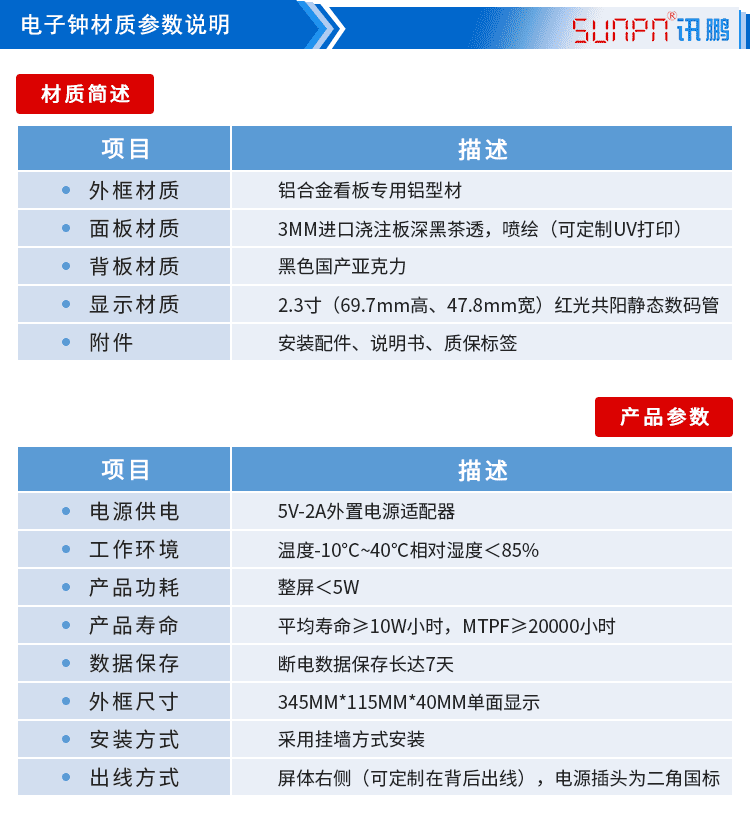 醫院NTP同步時鐘參數