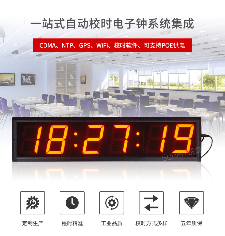 醫院NTP電子時鐘