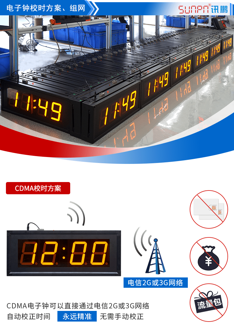 POE電子鐘校時方案介紹