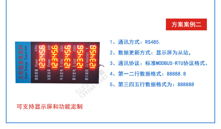 環境數據采集屏相關方案