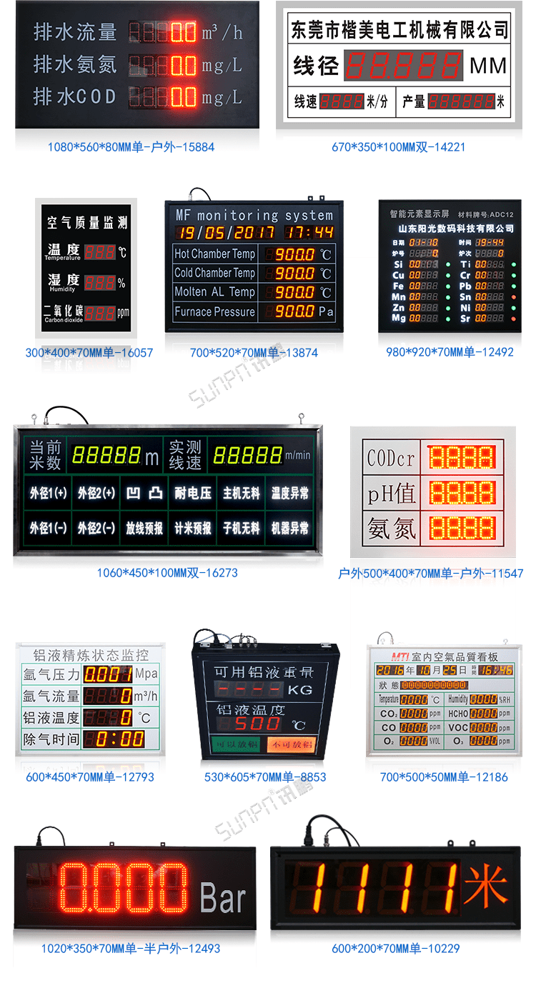 環境數據采集屏相關案例