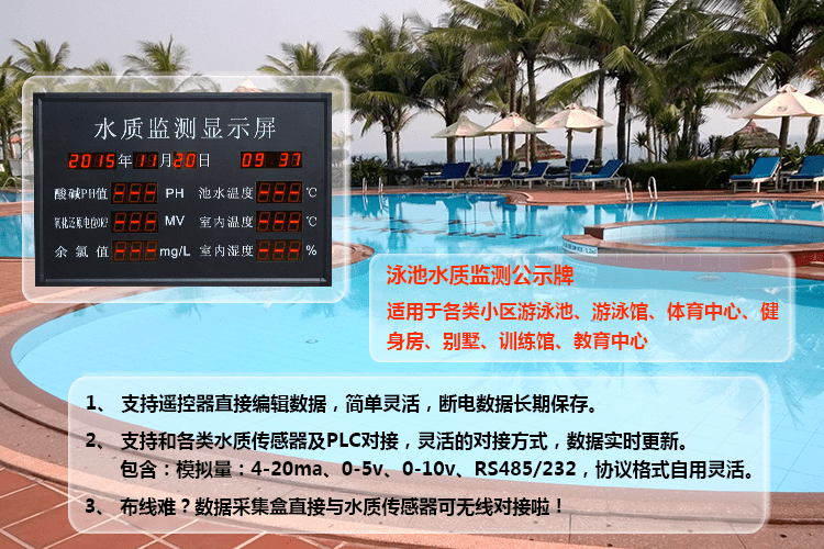 泳池水質監測顯示屏引言