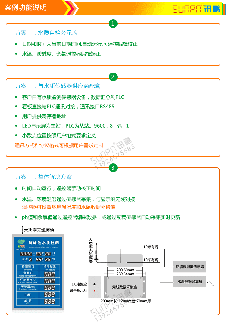 泳池水質監測顯示屏功能說明