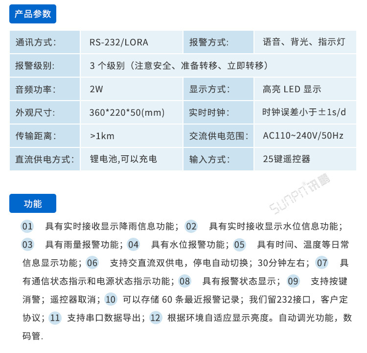 防汛顯示屏產(chǎn)品參數(shù)