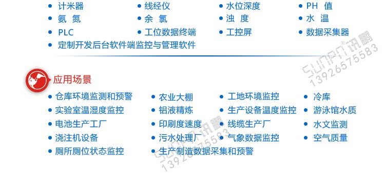 LED環(huán)境監(jiān)測(cè)屏定制指導(dǎo)