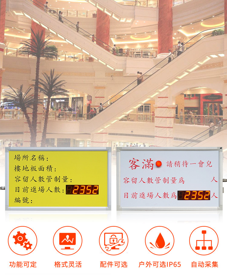 人流量計數(shù)器看板產(chǎn)品引言