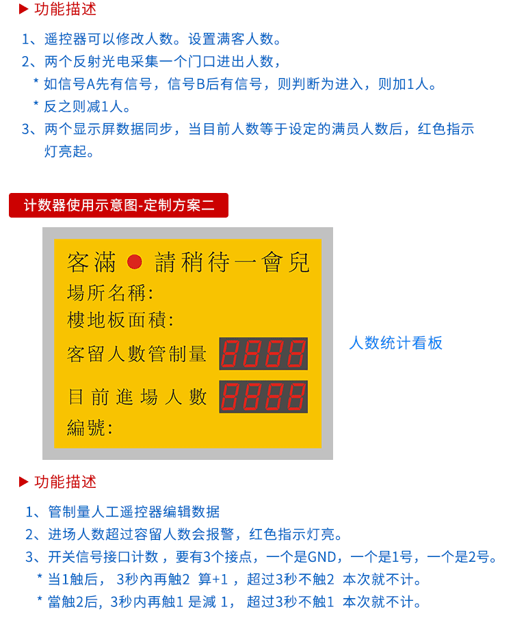 人流量計數(shù)器看板定制方案