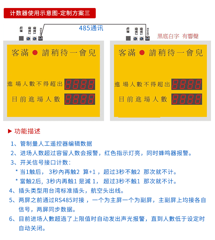 人流量計數(shù)器看板相關(guān)配件