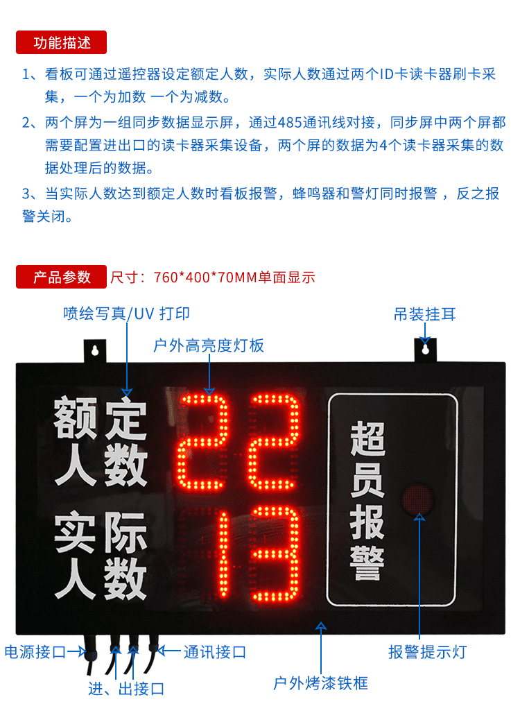 人流量統計顯示屏功能描述