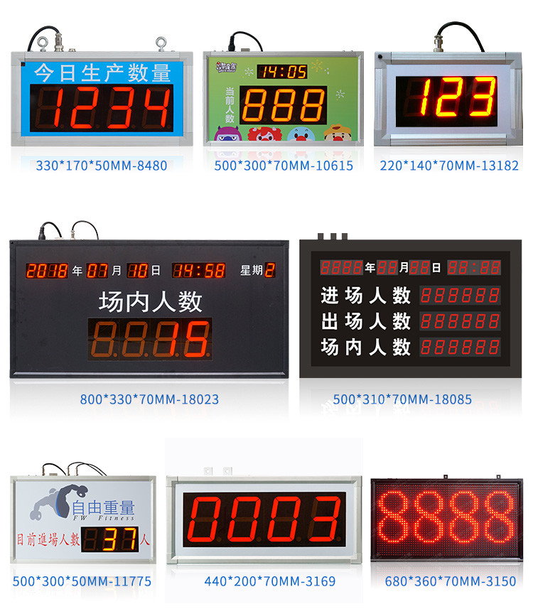 人流量統計顯示屏案例參考