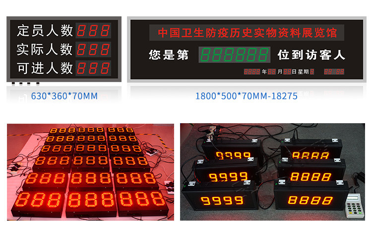 人流量統計顯示屏案例參考
