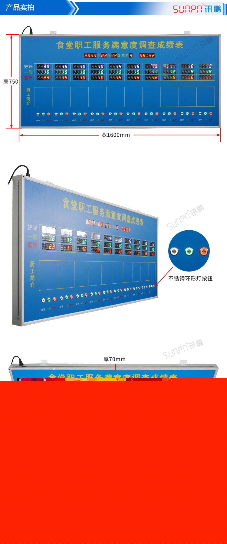 食堂滿意度看板產(chǎn)品實(shí)拍