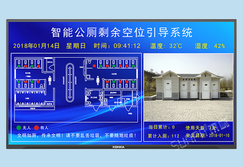 廁所革命智能公廁剩余空位引導(dǎo)系統(tǒng)洗手間廁位蹲位有無人使用狀態(tài)自動感應(yīng)電子顯示屏門頭屏