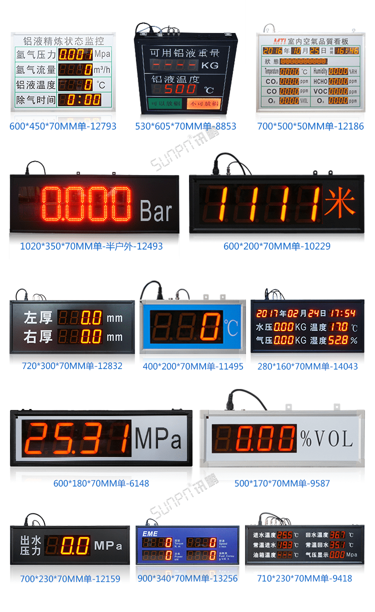 工業數據采集顯示屏案例參考