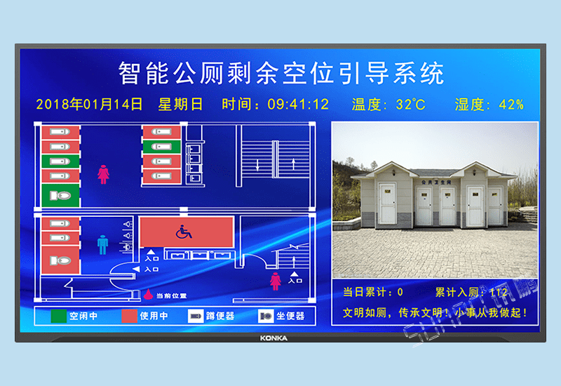 訊鵬服務(wù)區(qū)車站智能公廁洗手間廁所剩余廁位引導(dǎo)顯示系統(tǒng)-門磁門鎖光電雷達(dá)傳感器自動感應(yīng)采集
