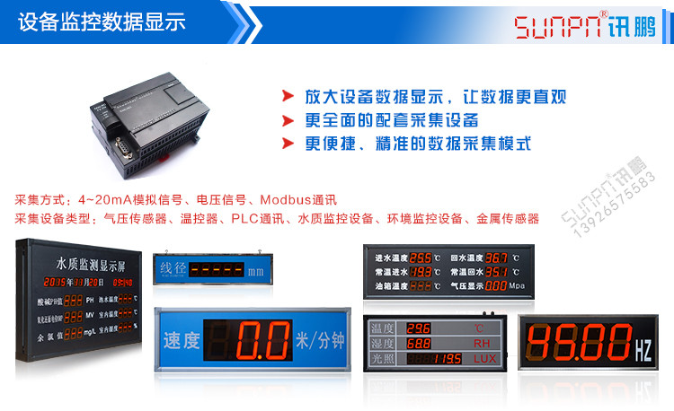 溫濕度看板產品介紹