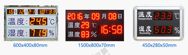 溫濕度看板案例參考