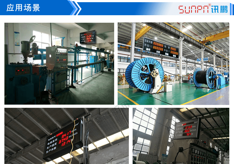 目視化電子看板應用場景