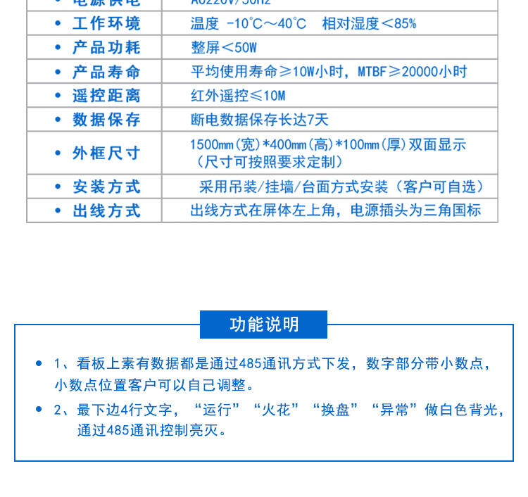 線徑看板產品參數