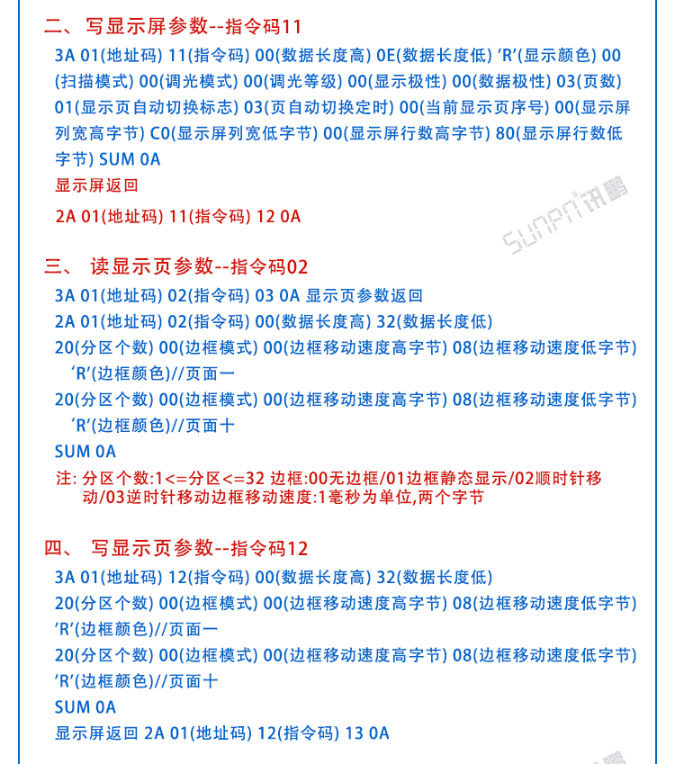 LED點陣單元板顯示屏通訊協議