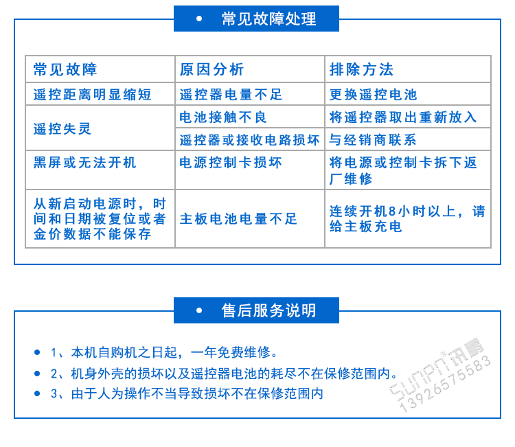 LED點陣單元板顯示屏故障處理