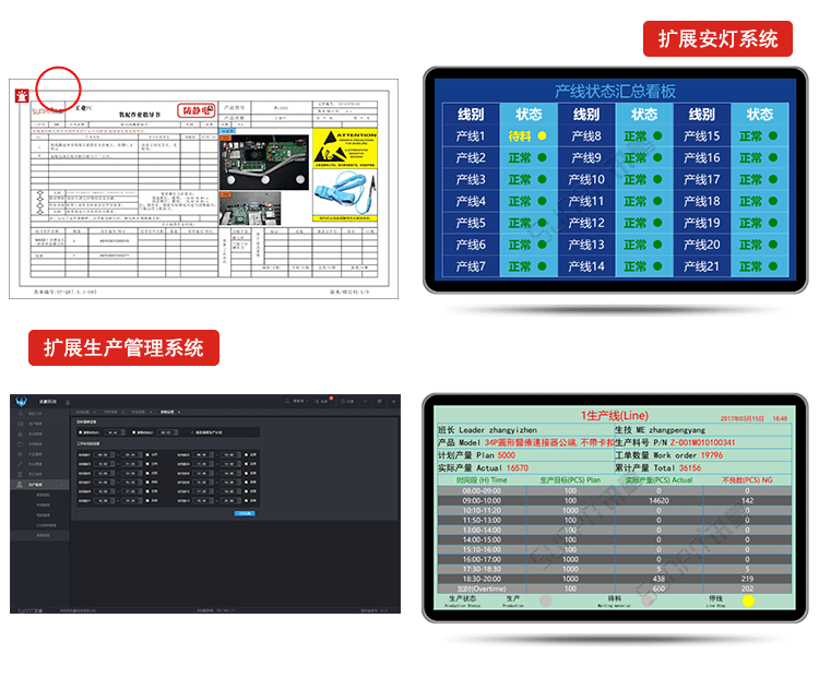 訊鵬Windows作業指導書軟件擴展系統