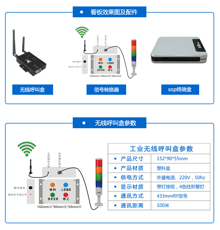 無線安燈系統配套硬件