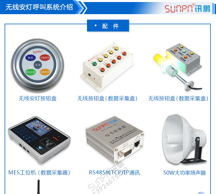 無線安燈系統相關配件