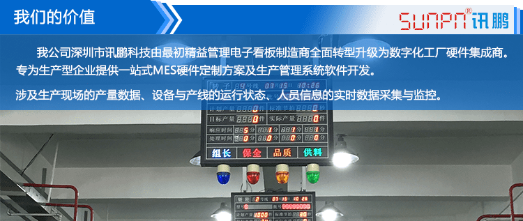  安燈電子看板軟件產(chǎn)品引言