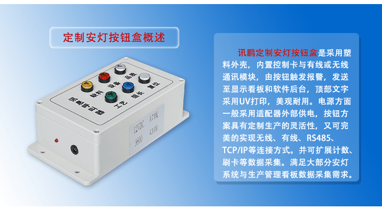  安燈電子看板軟件定制按鈕盒
