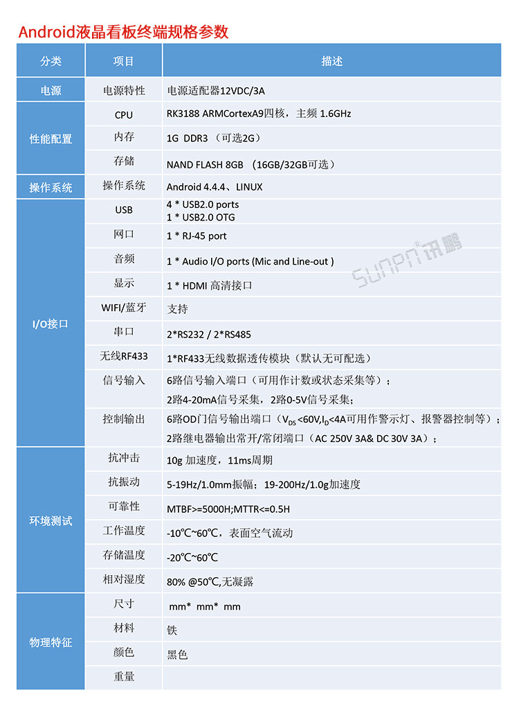 智能液晶管理看板配套硬件
