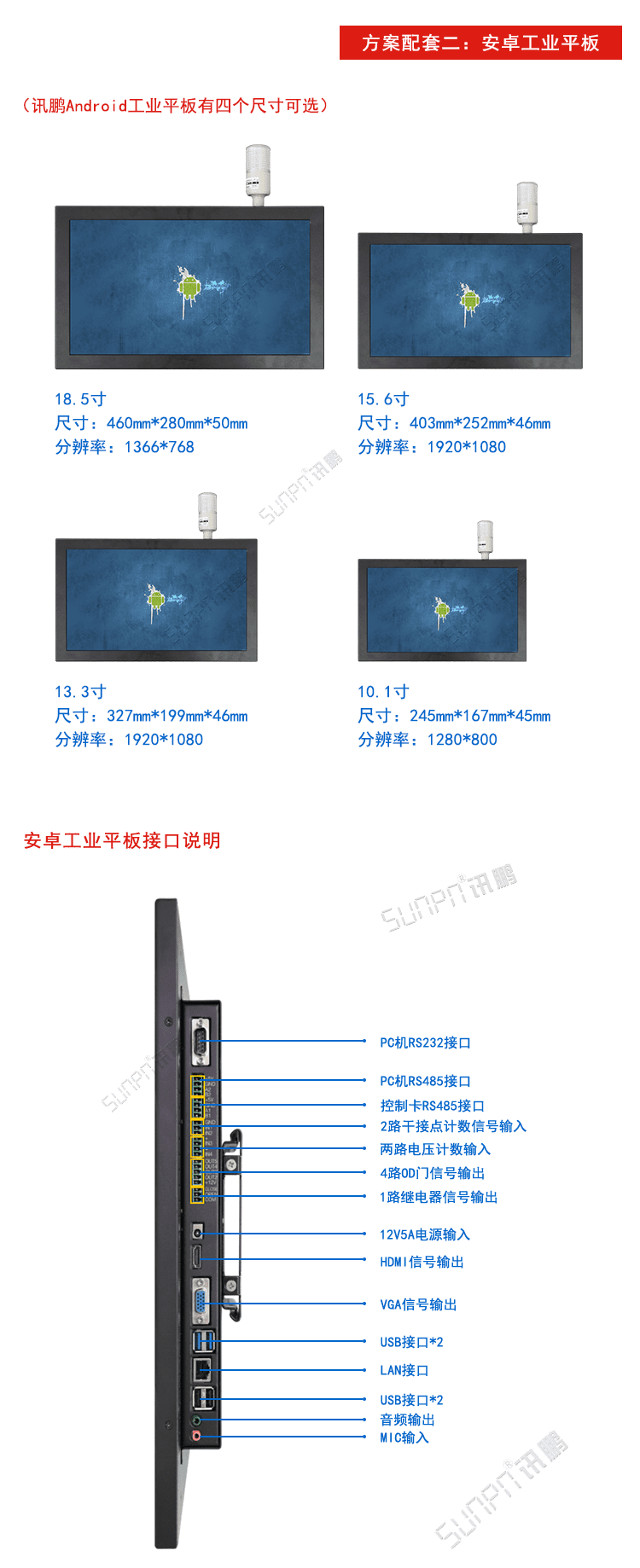 智能液晶管理看板配套硬件