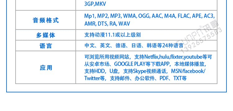 液晶電子看板系統硬件參數 液晶電子看板系統硬件參數