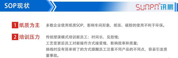 LCD一體機系統軟件系統介紹