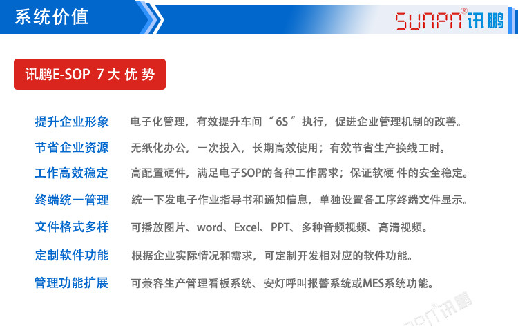 LCD一體機系統軟件系統價值