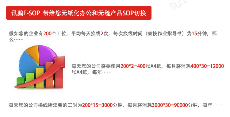 LCD一體機系統軟件產品介紹