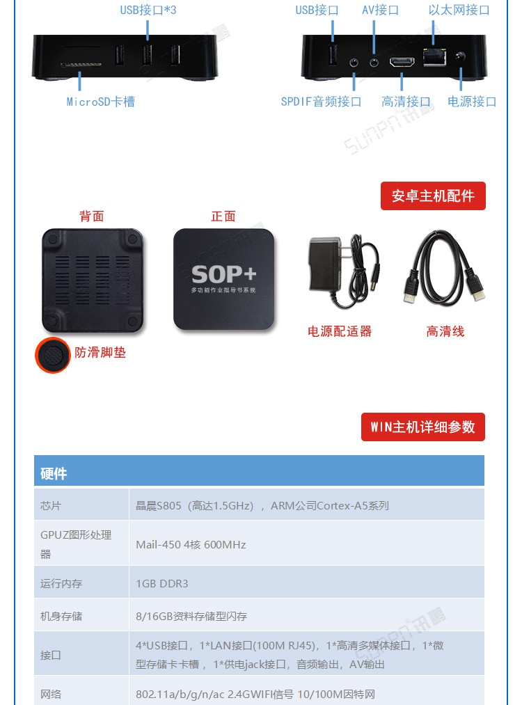 LCD一體機系統軟件配套硬件