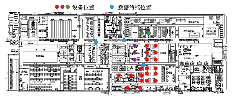 注塑、沖壓機(jī)臺(tái)系統(tǒng)功能說(shuō)明