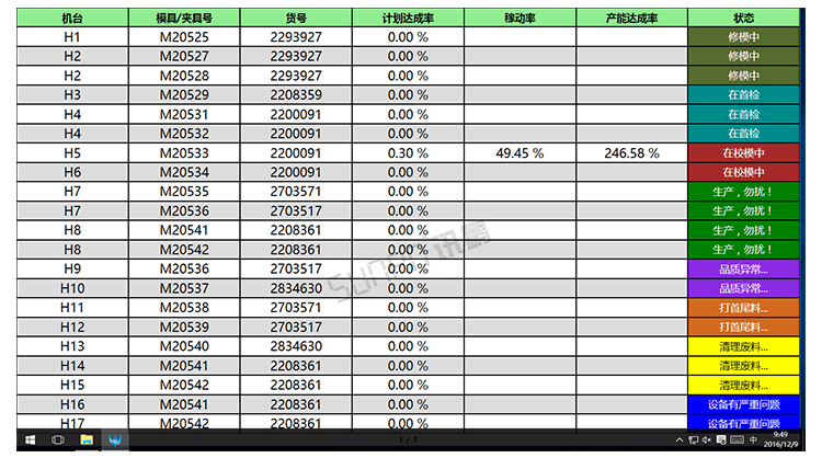 注塑、沖壓機(jī)臺(tái)系統(tǒng)顯示端展示