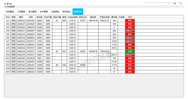 注塑、沖壓機(jī)臺(tái)系統(tǒng)顯示端展示